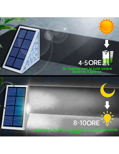 Set 2 Lampade Solari Segnapasso a LED per Scale...