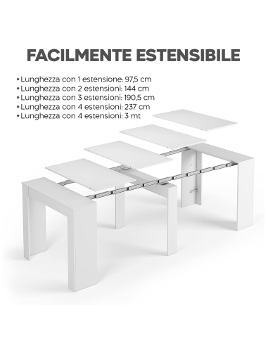 Tavolo Allungabile Consolle 14 Posti 3mt...