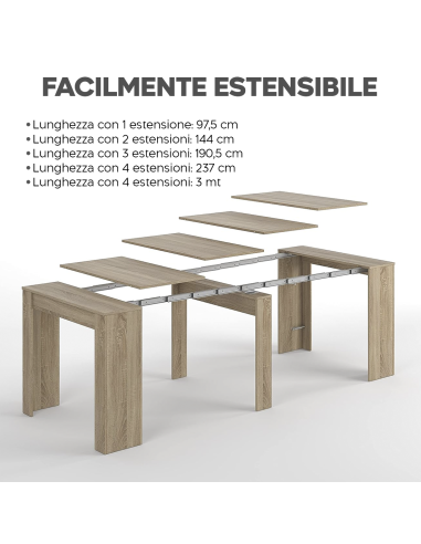 Tavolo Allungabile 14 Posti 3mt Salvaspazio...