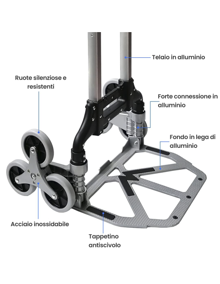 Carrello Portapacchi Pieghevole Alluminio Professionale con Ruote Carico di 70Kg