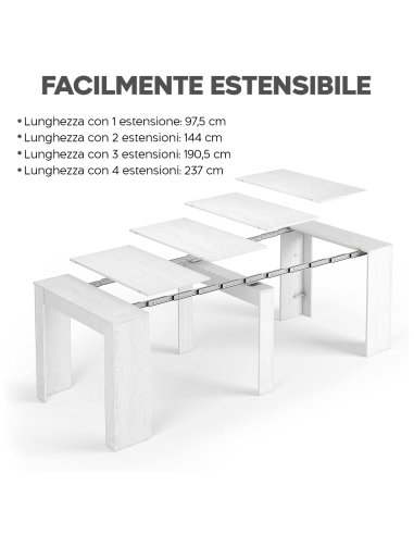 Tavolo Allungabile 14 Posti 3mt Salvaspazio...