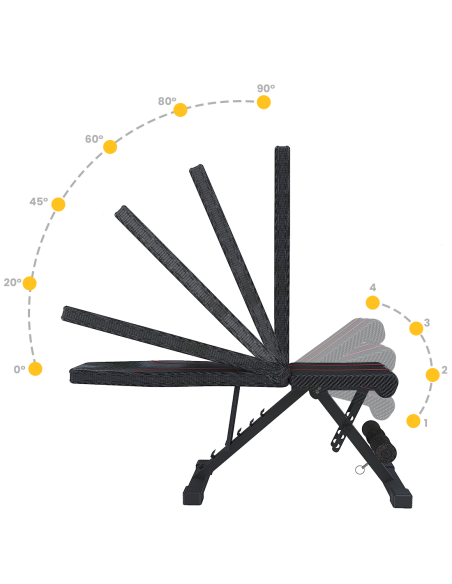 Panca Regolabile per Addominali Multifunzione Inclinazione Pieghevole Multiuso
