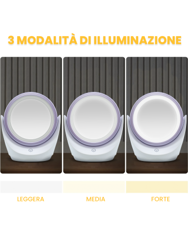 Specchio Cosmetico Make Up Zoom 5x da Tavola...