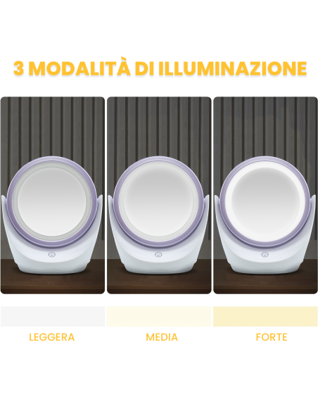 Specchio Cosmetico Make Up Zoom 5x da Tavola Luce a Led Naturale Rotazione 360°
