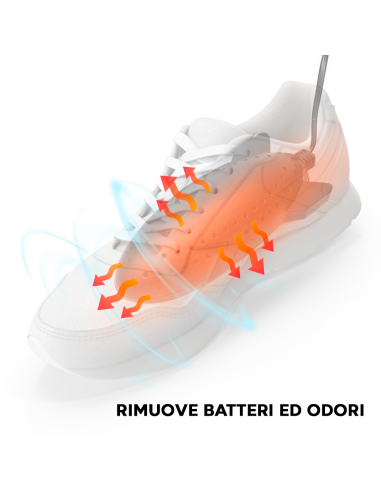 Scalda e asciuga scarpe elettrico essicatore...