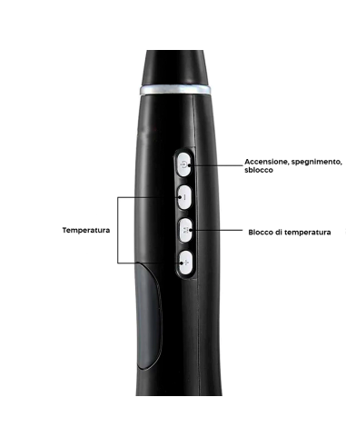 Piastra Arricciacapelli Automatica Ferro...