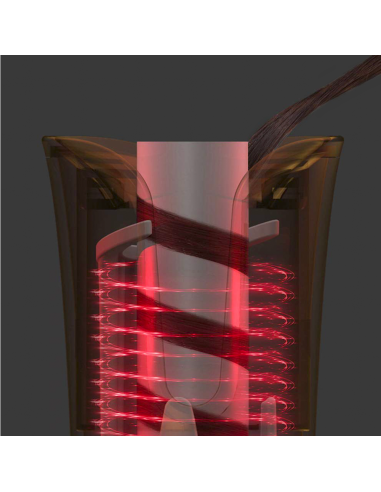 Piastra Arricciacapelli Automatica Ferro...