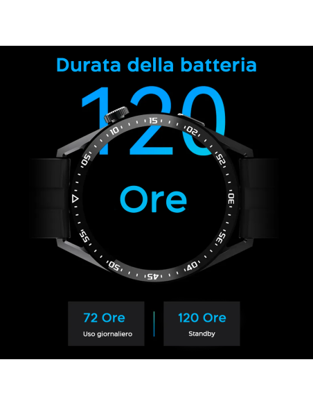 Smartwatch Sport Fitness HW23 PRO Quadrante 1.54" Bluetooth per IOS e Android