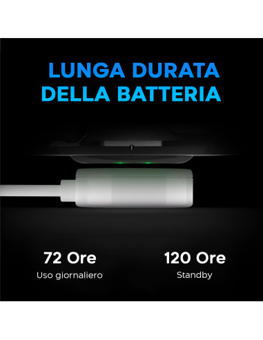 Smartwatch Sport Fitness HW23 PRO Quadrante...