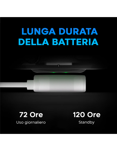 Smartwatch Sport Fitness HW23 PRO Quadrante 1.54" Bluetooth per IOS e Android