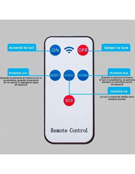 Lampione Stradale Solare 1000LM W789B-6 IP65 Sensore di Movimento Telecomando