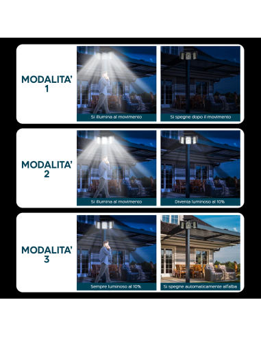 Lampada Ricarica Solare Esterno a Parete IP65 5...