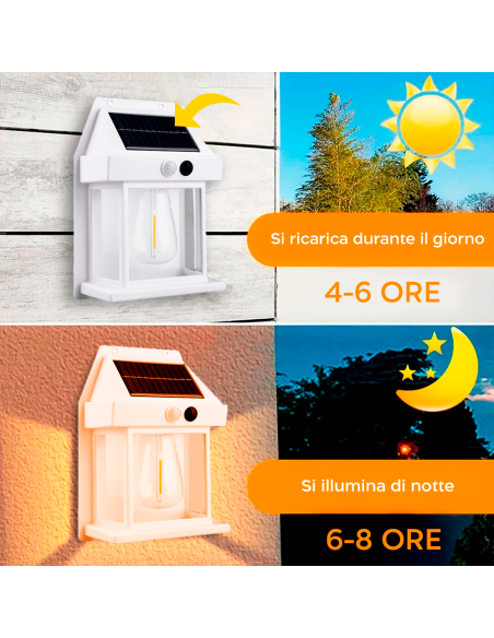 Lampada Ricarica Solare a Parete Esterno BK-888D Luce Calda Sensore di Movimento