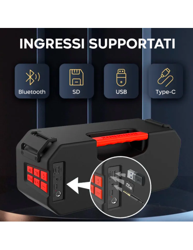 Altoparlante Stereo Bluetooth Portatile...