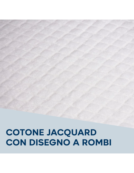 Coprimaterasso Letto Matrimoniale Cotone Jacquard 185x200 Traspirante Assorbente