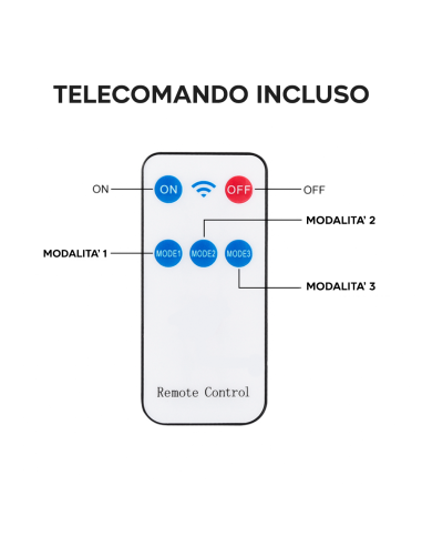 Lampada Ricarica Solare Esterno a Parete IP65 5...