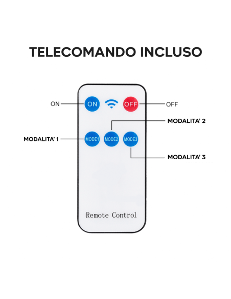 Lampada Ricarica Solare Esterno a Parete IP65 5 Pannelli 300 LED e Telecomando