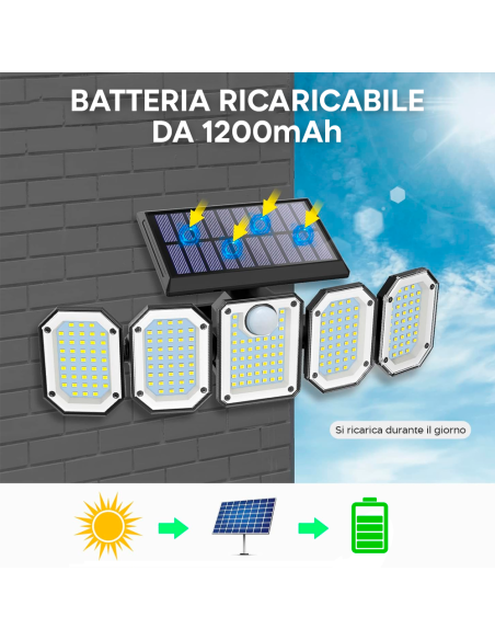 Lampada Ricarica Solare Esterno a Parete IP65 5 Pannelli 300 LED e Telecomando