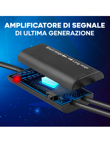 Antenna Digitale Terrestre per Interni 1080...