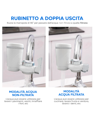 Filtro Purificatore di Acqua Rubinetto Anti...