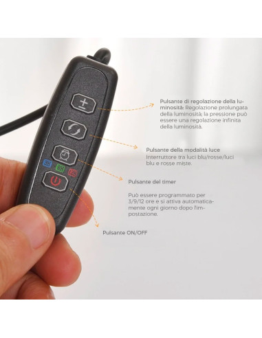 Luci Coltivazione Piante Illuminazione Indoor 4...