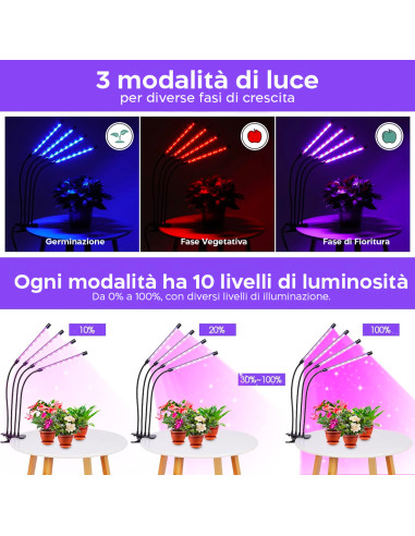 Luci Coltivazione Piante Illuminazione Indoor 4...