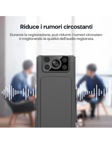 Mini Videocamera Portatile Wireless 1080HD...