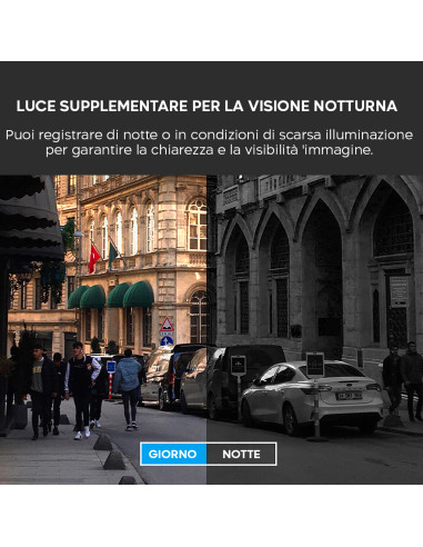 Mini Videocamera Audio Portatile Schermo Full...