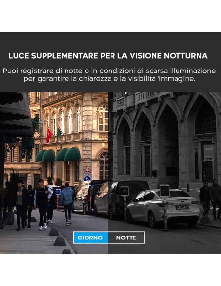 Mini Videocamera Audio Portatile Schermo Full HD Visione Notturna Clip sul Retro