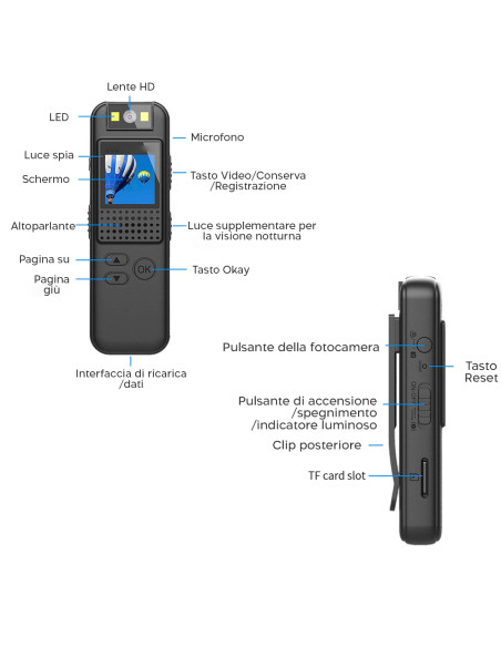 Mini Videocamera Audio Portatile Schermo Full HD Visione Notturna Clip sul Retro