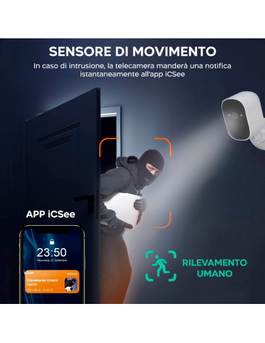 Telecamera di Sicurezza Wi-Fi JT-8185XM Sensore...
