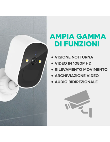 Telecamera di Sicurezza Wi-Fi JT-8185XM Sensore...
