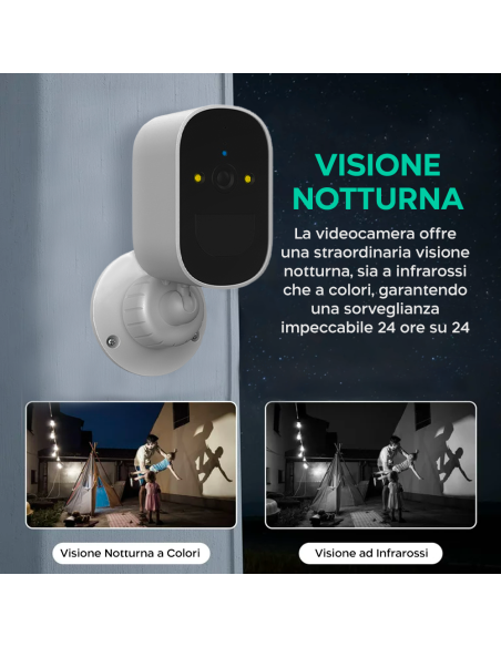 Telecamera di Sicurezza Wi-Fi JT-8185XM Sensore di Movimento e Controllo con APP
