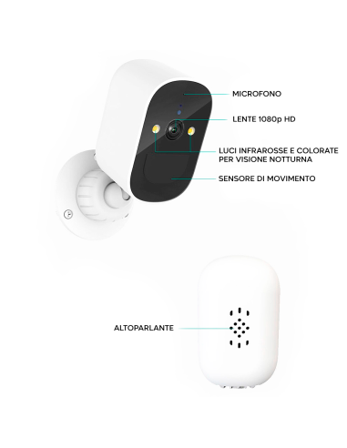 Telecamera di Sicurezza Wi-Fi JT-8185XM Sensore...