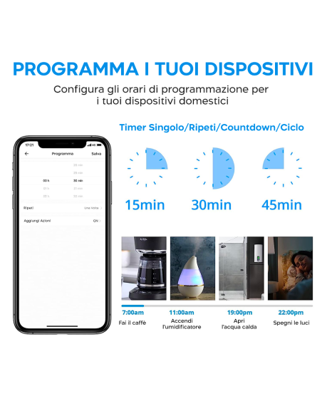 Spina Intelligente SONOFF S26 Wi-Fi Smart Plug ioS e Android Rete Domestica