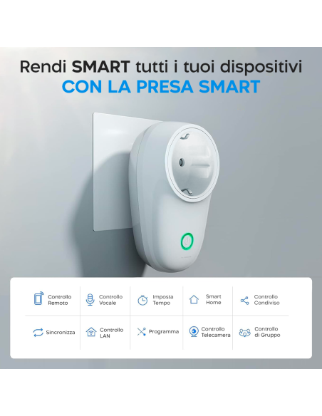 Spina Intelligente SONOFF S26 Wi-Fi Smart Plug ioS e Android Rete Domestica