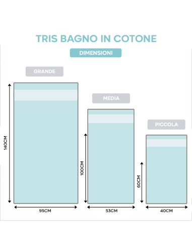 Tris Asciugamani da Bagno Hotel in Spugna Viso...