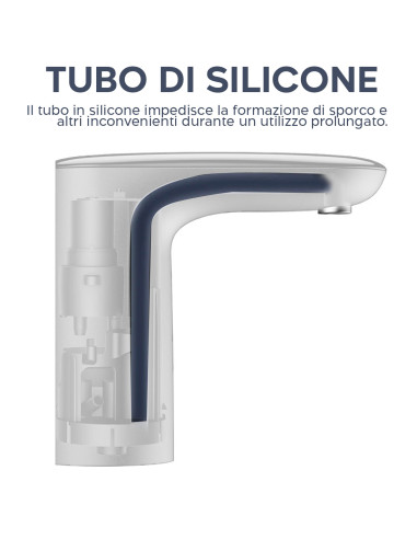 Dispenser Rubinetto Elettrico Erogatore Acqua...