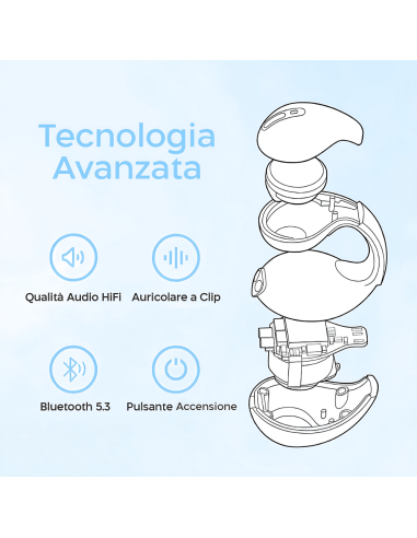 Auricolari Wireless Bluetooth Ricaricabili...