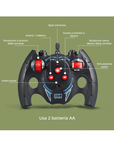 Carro Armato Telecomandato Giocattolo per...