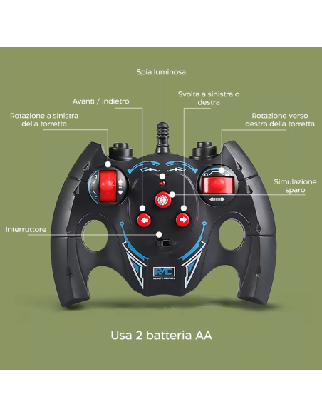 Carro Armato Telecomandato Giocattolo per Bambini Scala 1:30 Effetti Sonori Luci