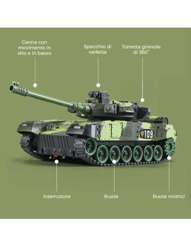 Carro Armato Telecomandato Giocattolo per...