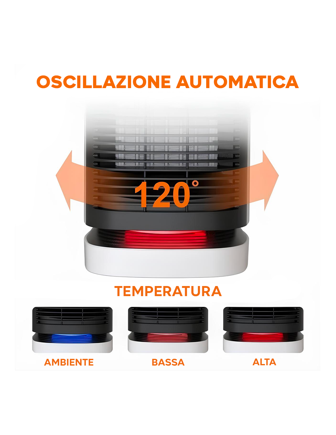 Mini Stufetta da tavolo，Termoventilatore personali compatti da  50W，protezione da surriscaldamento， per l'uso interno della scrivania della  stanza dell'ufficio (Color : Green) : : Casa e cucina