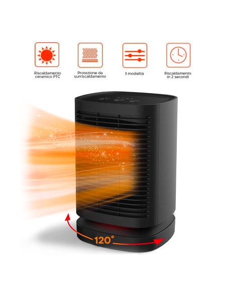 Mini Stufa Elettrica 950W Portatile da Scrivania Termoventilatore Oscillante