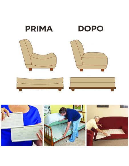 Set 6 pannelli ripara divani e poltrone affossati ripara sedute massimo comfort