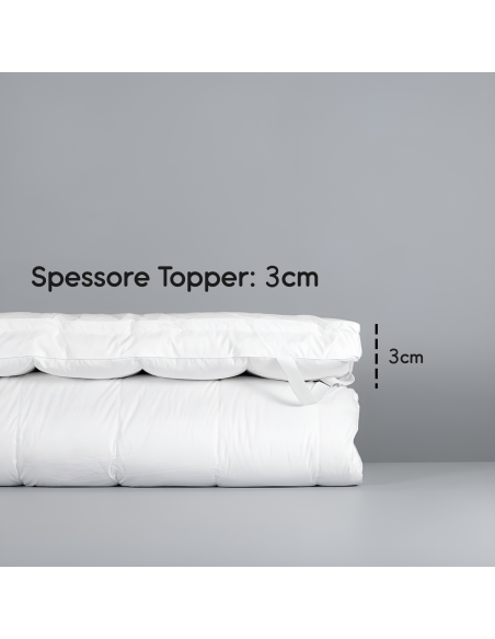 Topper Coprimaterasso Letto Matrimoniale 3cm 165x200 in Microfibra con Elastici