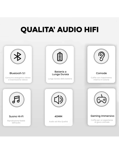 Cuffie Wireless P9 Bluetooth Auricolari Radio...