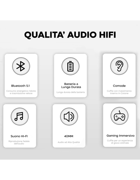 Cuffie Wireless P9 Bluetooth Auricolari Radio Ricaricabili Ingresso MicroSD Card