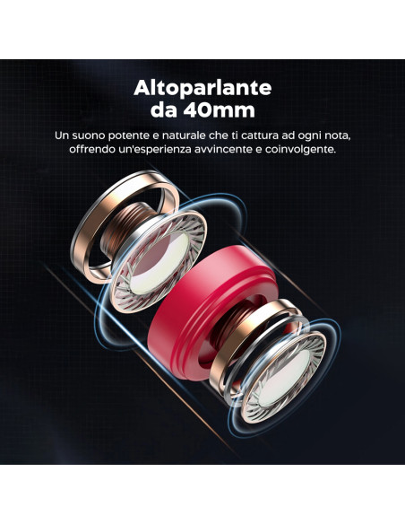 Cuffie Wireless P9 Bluetooth Auricolari Radio Ricaricabili Ingresso MicroSD Card