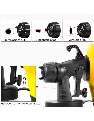 Pistola a Spruzzo 500W Elettrico Spruzzatore...